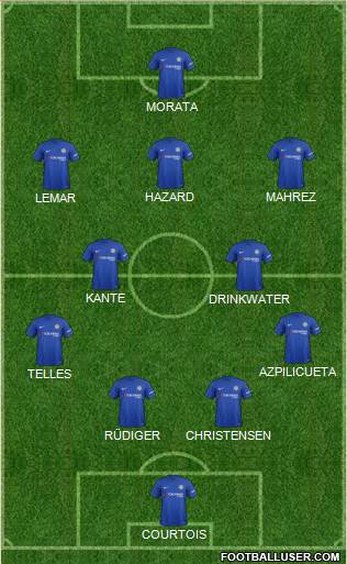 Chelsea Formation 2018