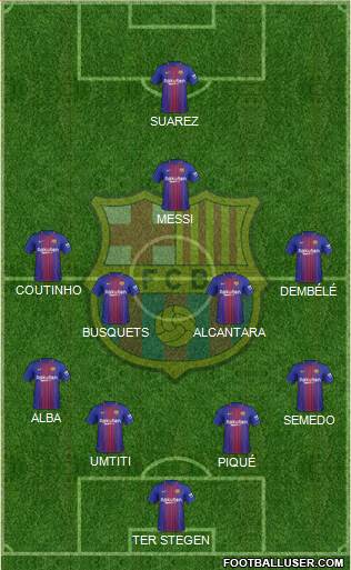 F.C. Barcelona Formation 2018