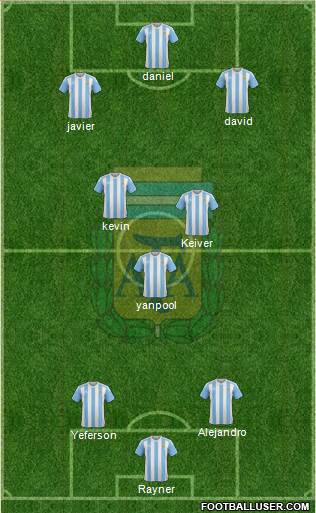 Argentina Formation 2018