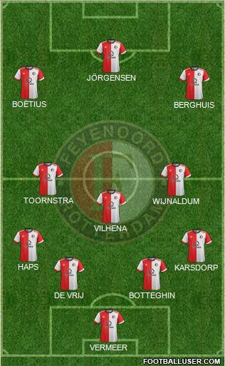 Feyenoord Formation 2018
