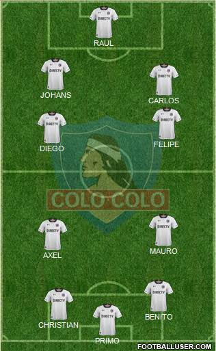 CSD Colo Colo Formation 2018