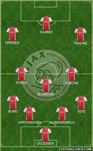 AFC Ajax Formation 2018