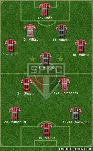 São Paulo FC Formation 2018