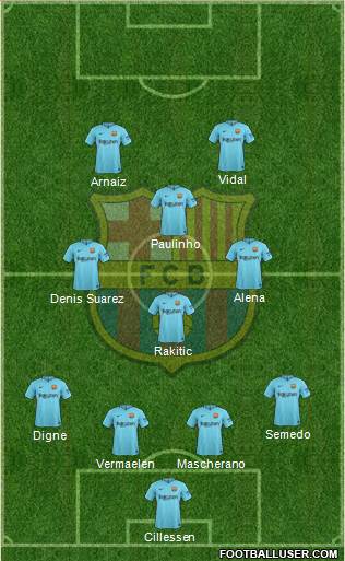 F.C. Barcelona Formation 2018