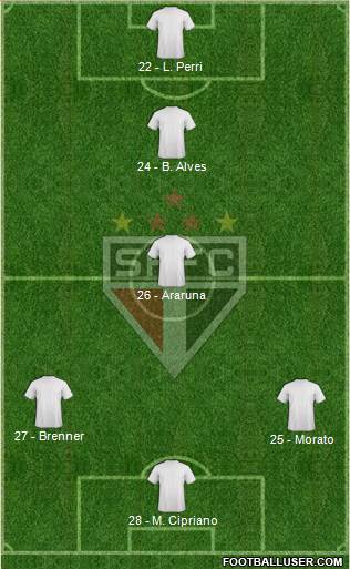 São Paulo FC Formation 2018