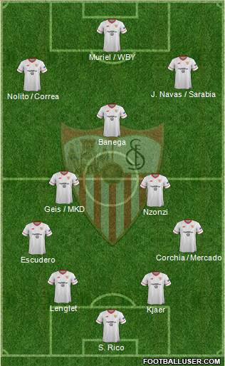 Sevilla F.C., S.A.D. Formation 2018