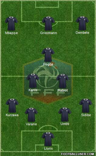 France Formation 2018