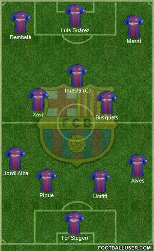 F.C. Barcelona Formation 2018