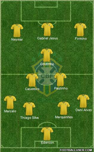 Brazil Formation 2018