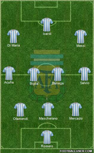 Argentina Formation 2018