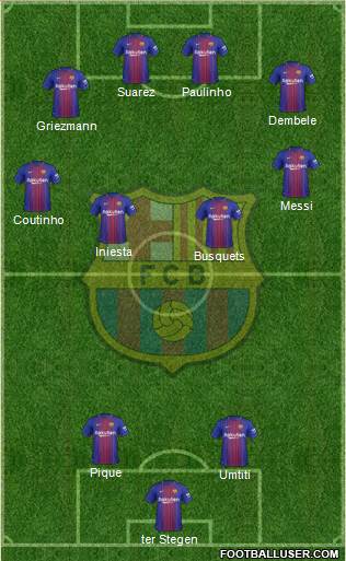 F.C. Barcelona Formation 2018