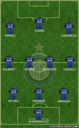 F.C. Internazionale Formation 2018