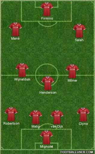 Liverpool Formation 2018