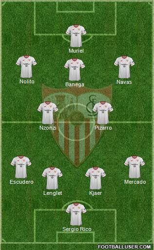 Sevilla F.C., S.A.D. Formation 2018