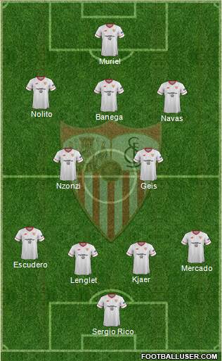 Sevilla F.C., S.A.D. Formation 2018
