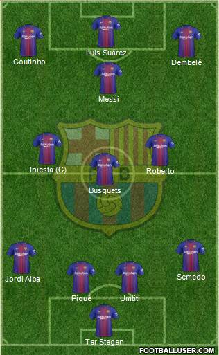 F.C. Barcelona Formation 2018