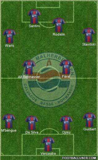 Stade Malherbe Caen Basse-Normandie Formation 2018