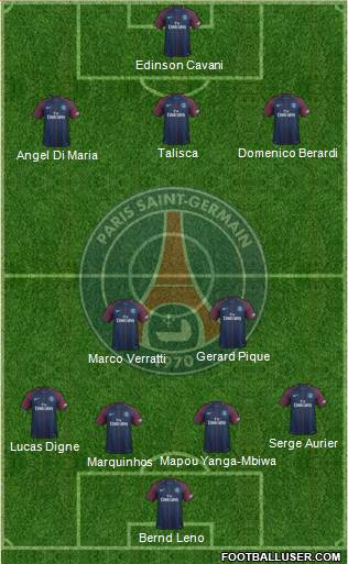 Paris Saint-Germain Formation 2018