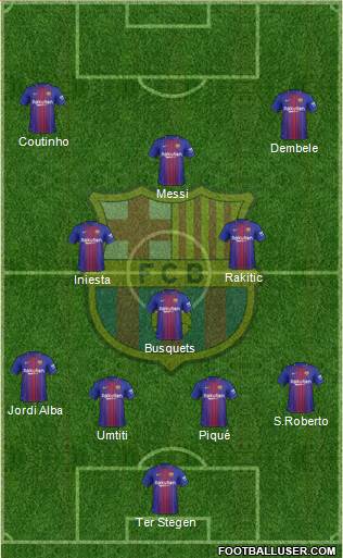F.C. Barcelona Formation 2018