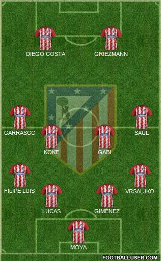 C. Atlético Madrid S.A.D. Formation 2018