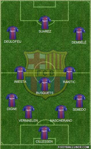 F.C. Barcelona Formation 2018