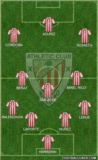 Athletic Club Formation 2018