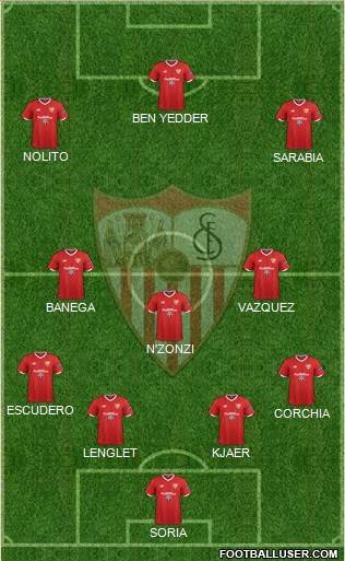 Sevilla F.C., S.A.D. Formation 2018
