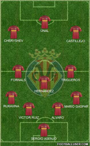 Villarreal C.F., S.A.D. Formation 2018