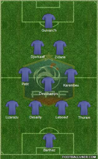 France Formation 2018