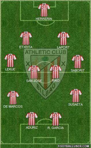 Athletic Club Formation 2018