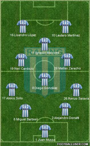 Racing Club Formation 2018