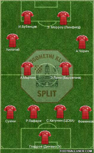 RNK Split Formation 2018