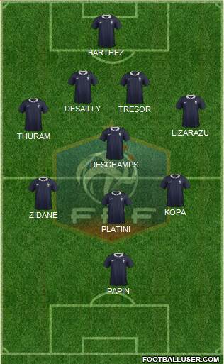 France Formation 2018