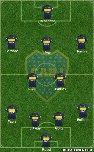 Boca Juniors Formation 2018