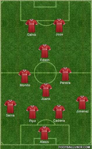 Liverpool Formation 2018