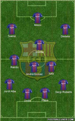 F.C. Barcelona Formation 2018