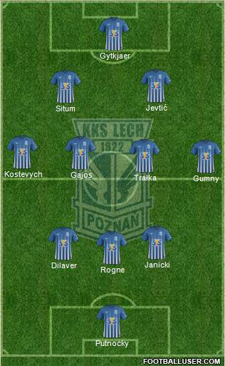 Lech Poznan Formation 2018