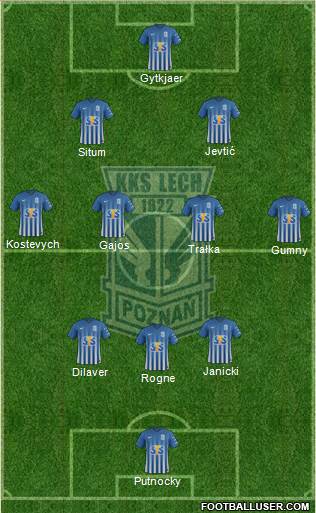 Lech Poznan football formation