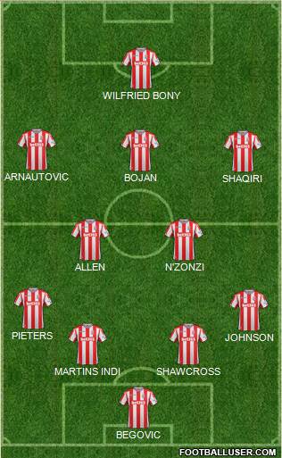 Stoke City Formation 2018