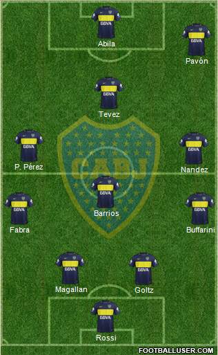 Boca Juniors Formation 2018