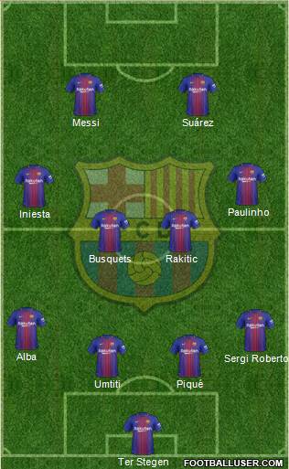 F.C. Barcelona Formation 2018