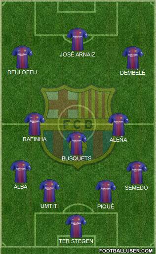 F.C. Barcelona Formation 2018
