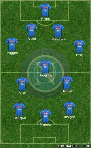 Napoli Formation 2018
