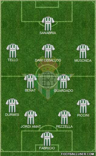 Real Betis B., S.A.D. Formation 2018