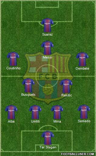 F.C. Barcelona Formation 2018