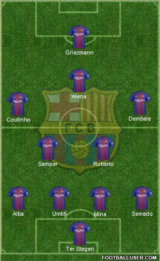 F.C. Barcelona Formation 2018