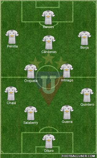 LDU de Quito Formation 2018
