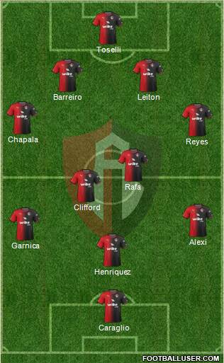 Club Deportivo Atlas Formation 2018