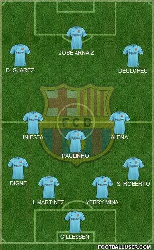 F.C. Barcelona Formation 2018
