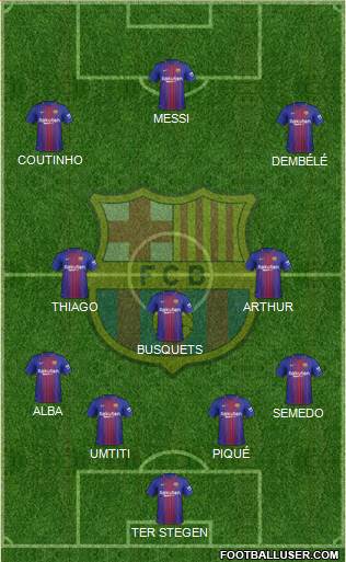 F.C. Barcelona Formation 2018